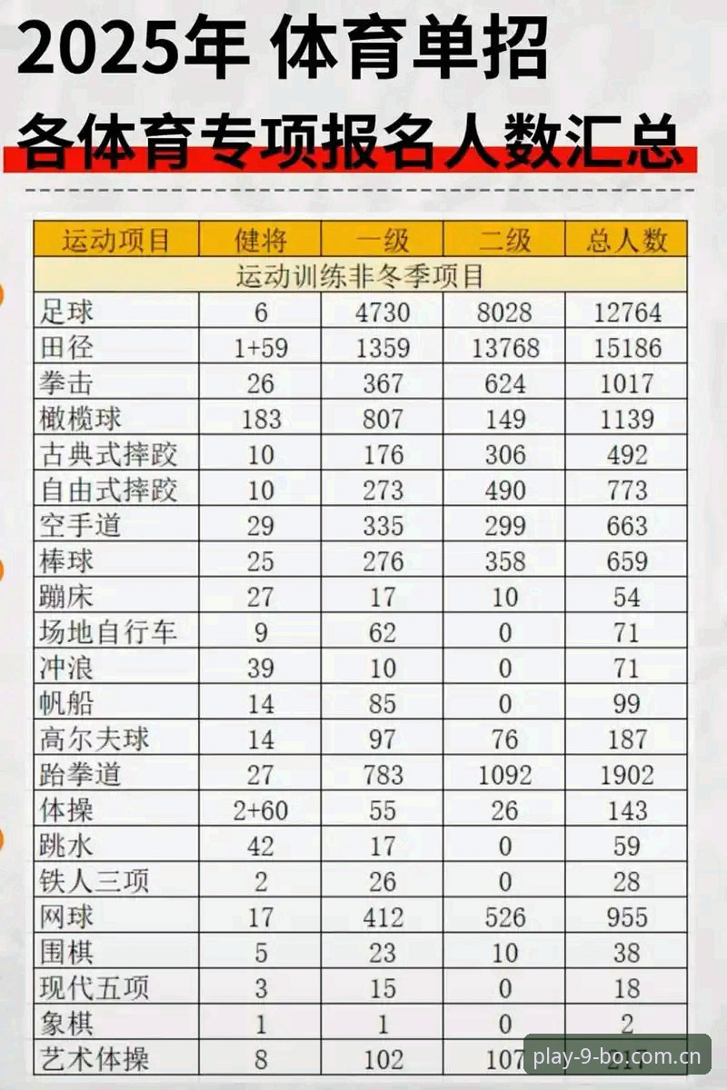 2025新版9博体育平台：从下载到投注的7个核心要点